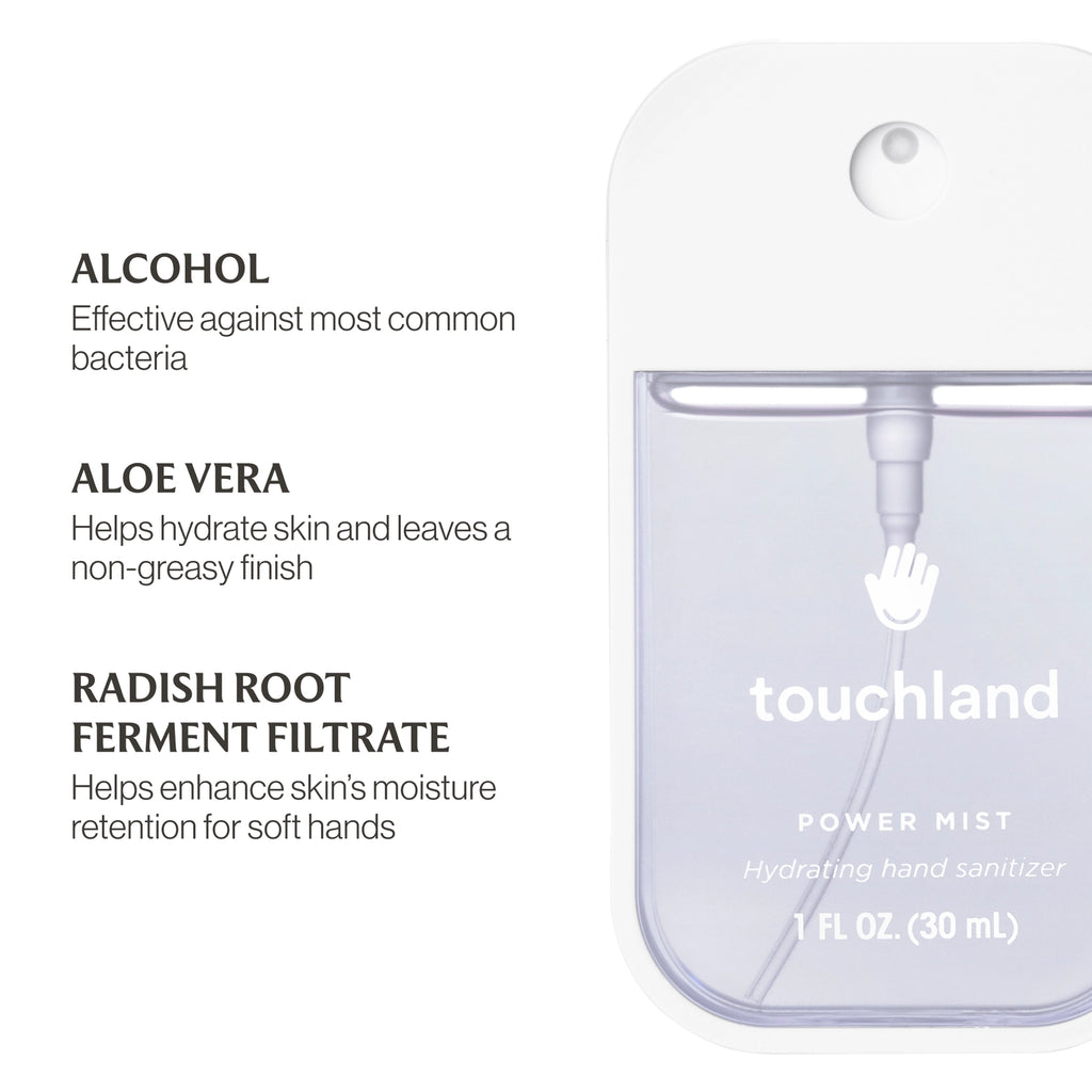 Touchland Handsanitizer- Powermist
